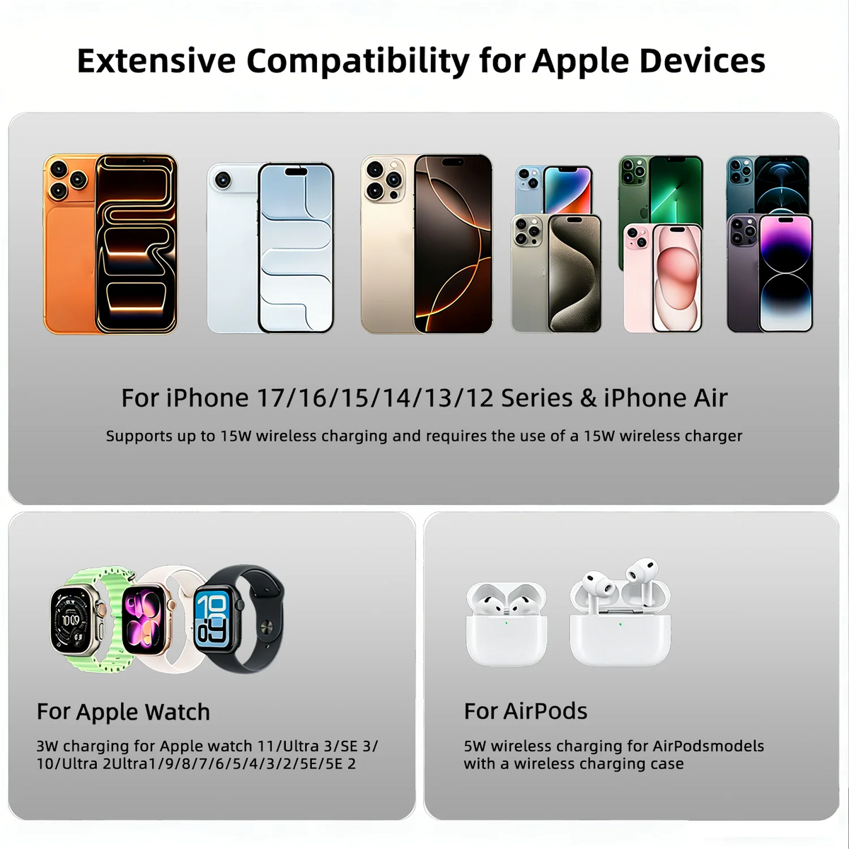 Station de Charge Magnétique 3-en-1 – iPhone, Apple Watch & AirPods